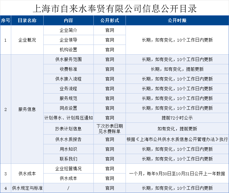 AC米兰(中国)体育官方网站目录